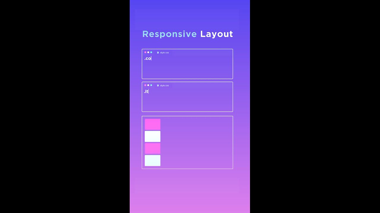 how to make responsive layout in website using html css and javascript