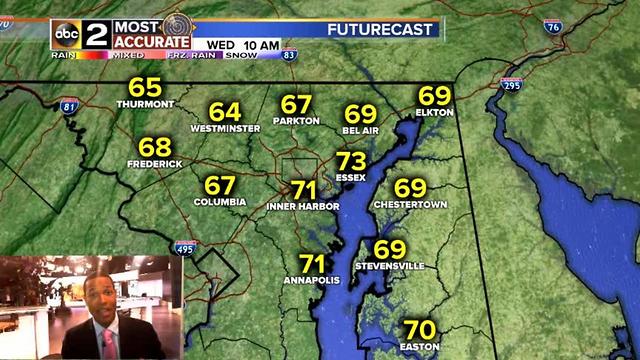 Chance of Rain for Baltimore