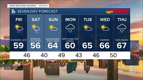 WMAR-2 News Weather at 11