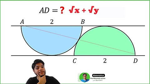 Desafio de Geometria e Álgebra da Olimpíada de matemática de Filipinas | Desafios matemáticos √x+√y