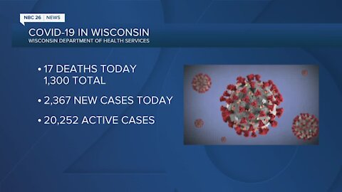 Update on coronavirus in Wisconsin