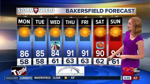 Temperatures remain below average into this week