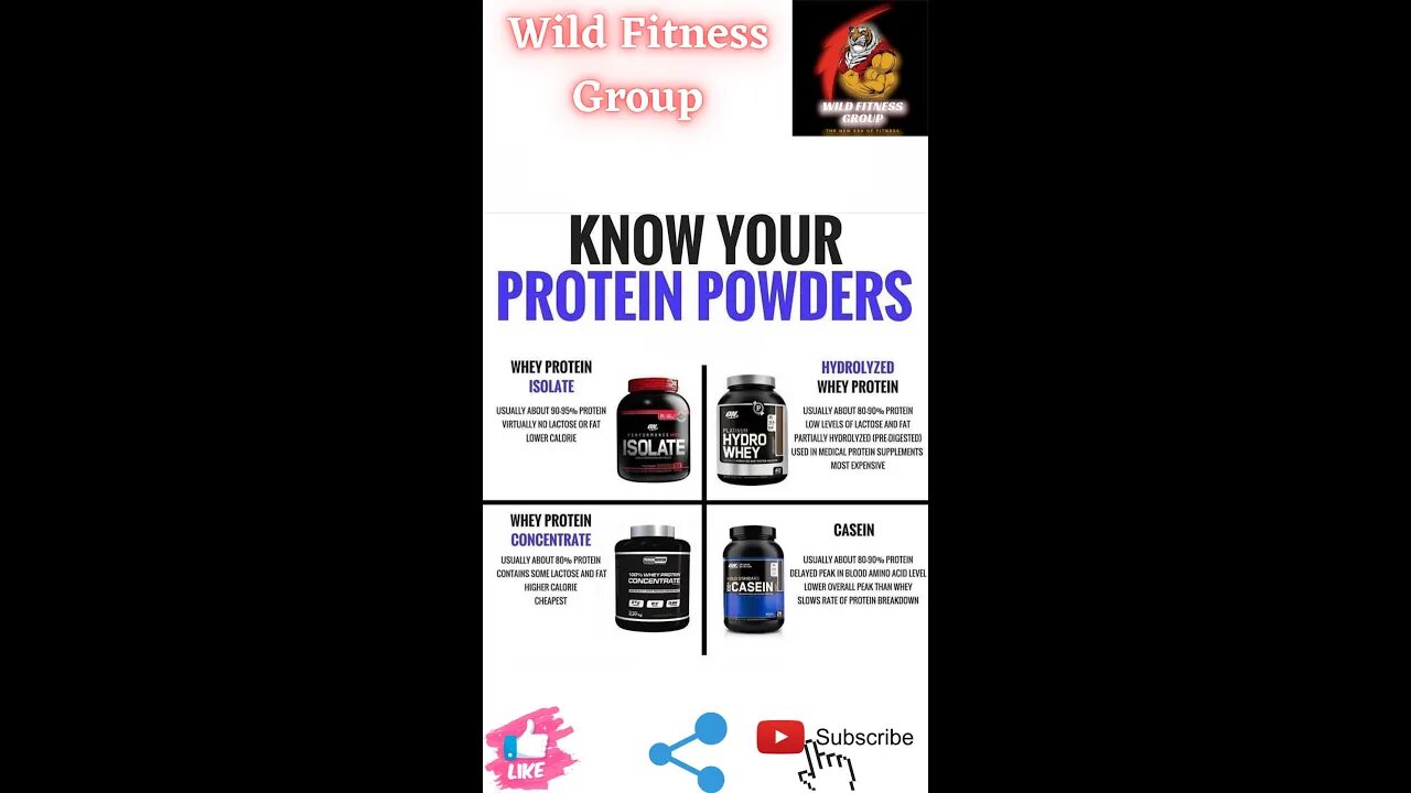 🔥Know your protein powders🔥#fitness🔥#wildfitnessgroup🔥#shorts🔥