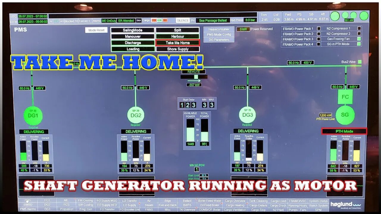 PROBED! Take Me Home! When Main Engine Fails/Out of Service | Shaft Generator Running as Motor