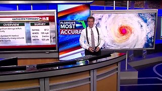 Tracking the Tropics | October 21 Evening Update