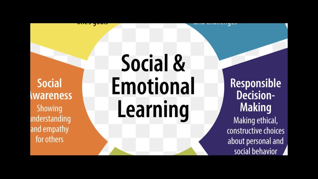 Social Emotional Learning (SEL)