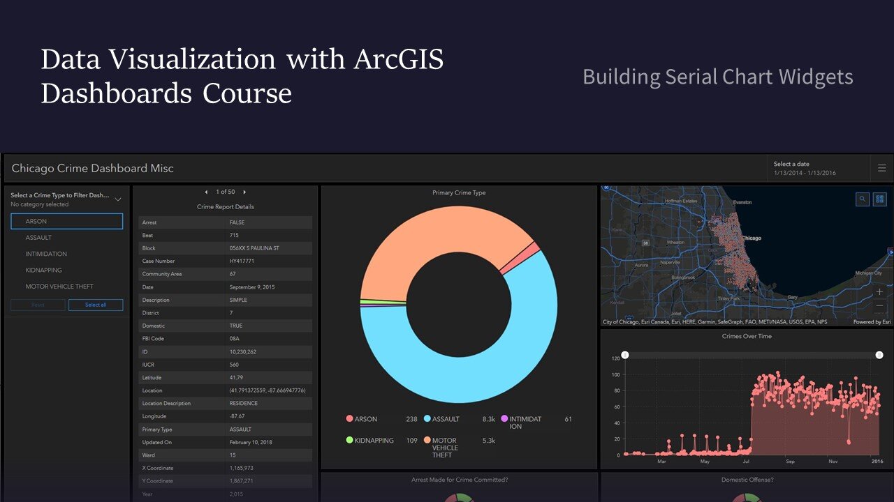 06 - Building Serial Chart Widgets: ArcGIS Dashboards with Chicago Crime Data