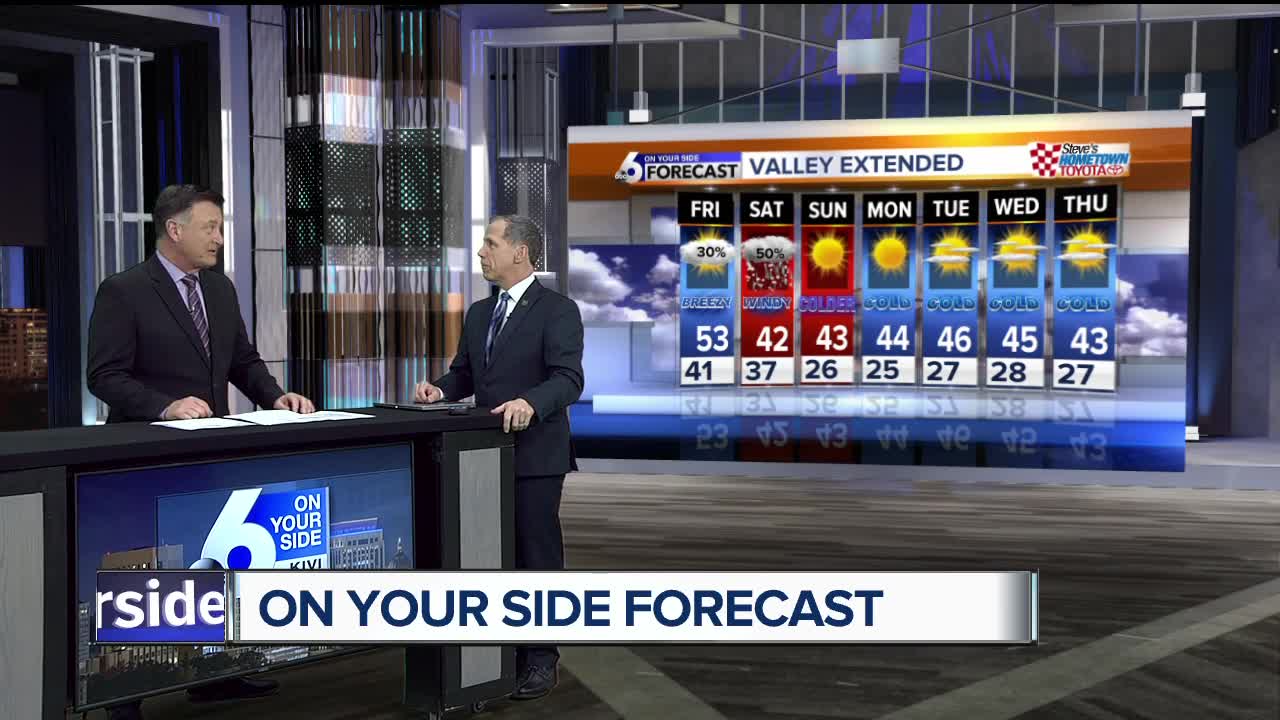 Scott Dorval's On Your Side Forecast - Thursday 2/6/20