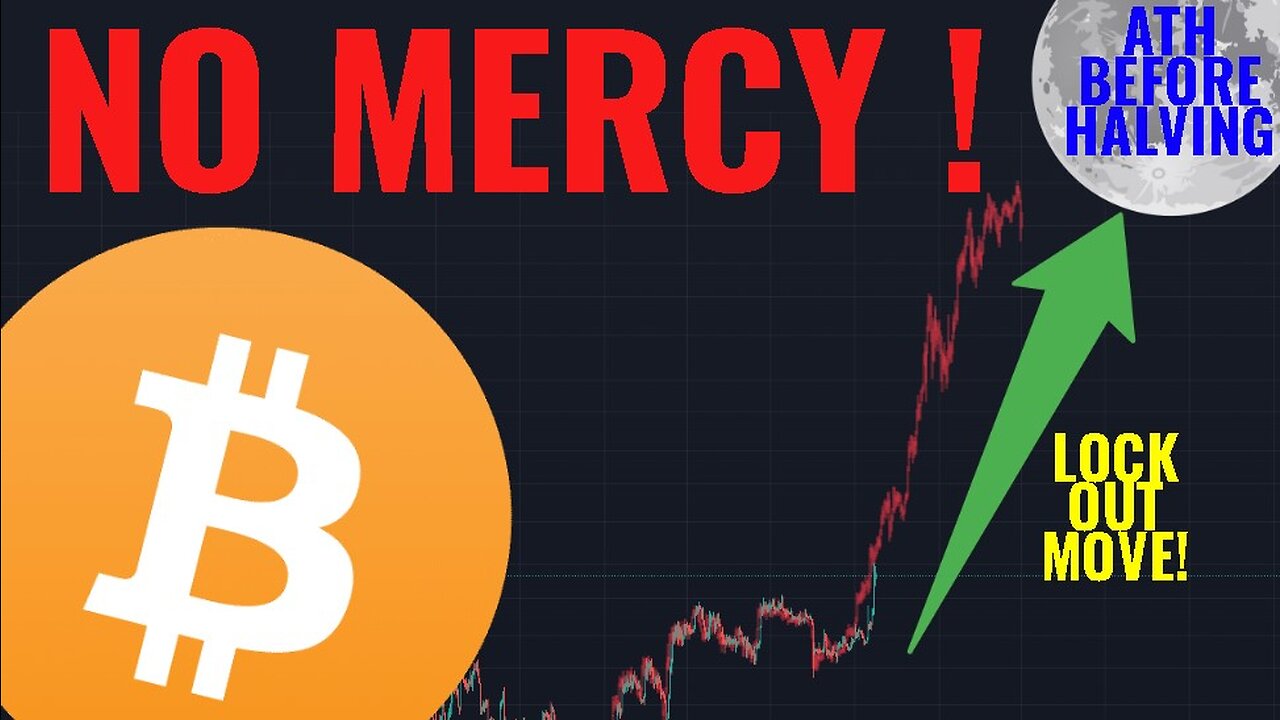 BITCOIN: LOCK OUT MOVE !!