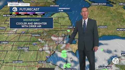 Storms possible in NE metro area