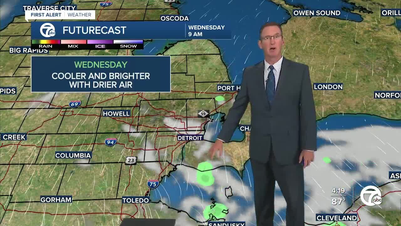 Storms possible in NE metro area