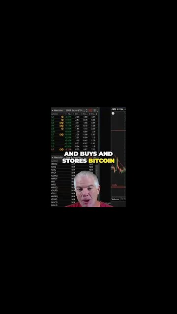 The Easy Way to Invest in Bitcoin without an ETF Learn How