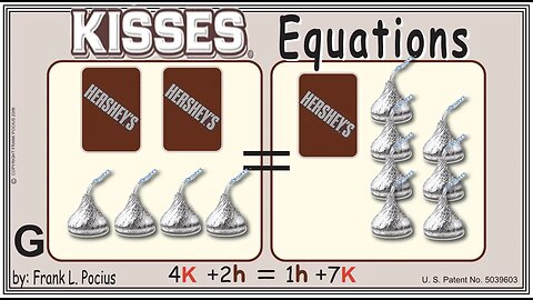 VISUAL KISSES 4K+2h =1h+7K EQUATION _ SOLVING EQUATIONS _ SOLVING WORD PROBLEMS