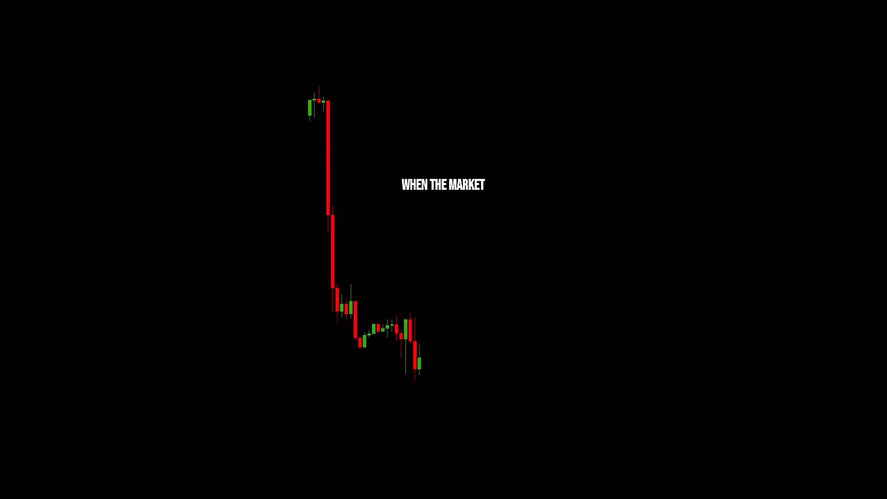 #chart pattern