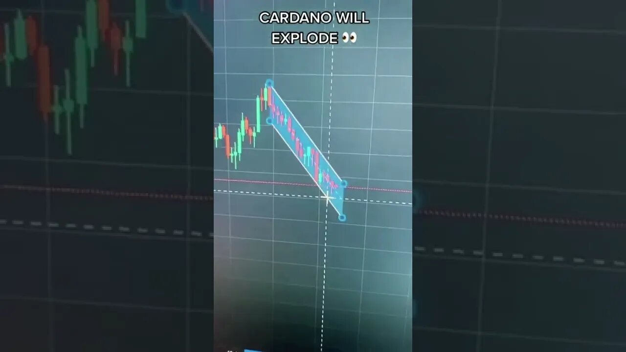 🚀 🏦 🤜 🤑 Cardano, ADA Will Explode, Cryptocurrency, Cryptonews, UGLYCRYPTO 🚀 🏦 🤜 🤑 - Crypto #shorts