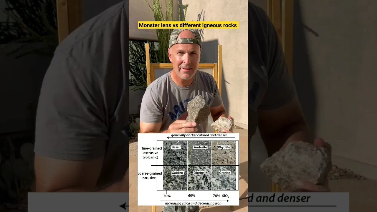 Monster Lens vs Different Igneous Rocks #archaeology #egypt #solar #solardeathray #physics #granite