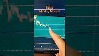 #BNB Making Moves #crypto #trading #tradingview #shorts