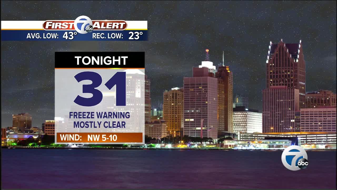Another Freeze Warning