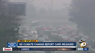 San Diego climate change report card released