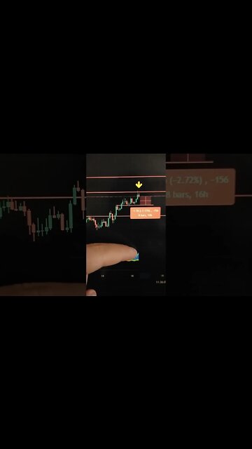 TERRA LUNA - Crypto #shorts