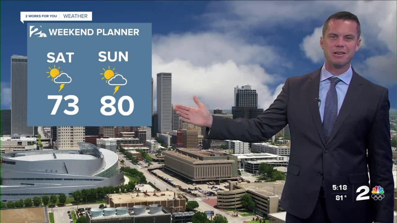 A few storms possible