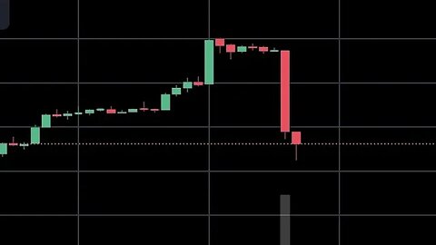 WTF HAPPENED TO BITCOIN ??????