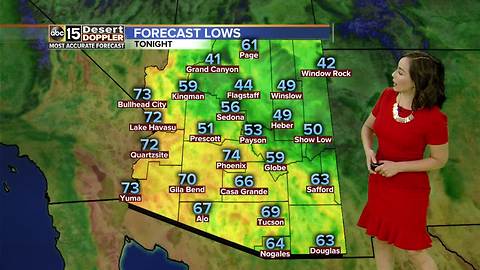 Cooler temps are on the way