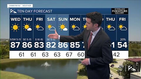 Wednesday Noon Weathercast