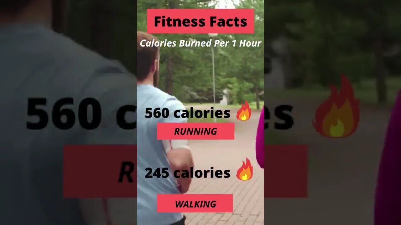 Fitness( calories) Facts #shorts