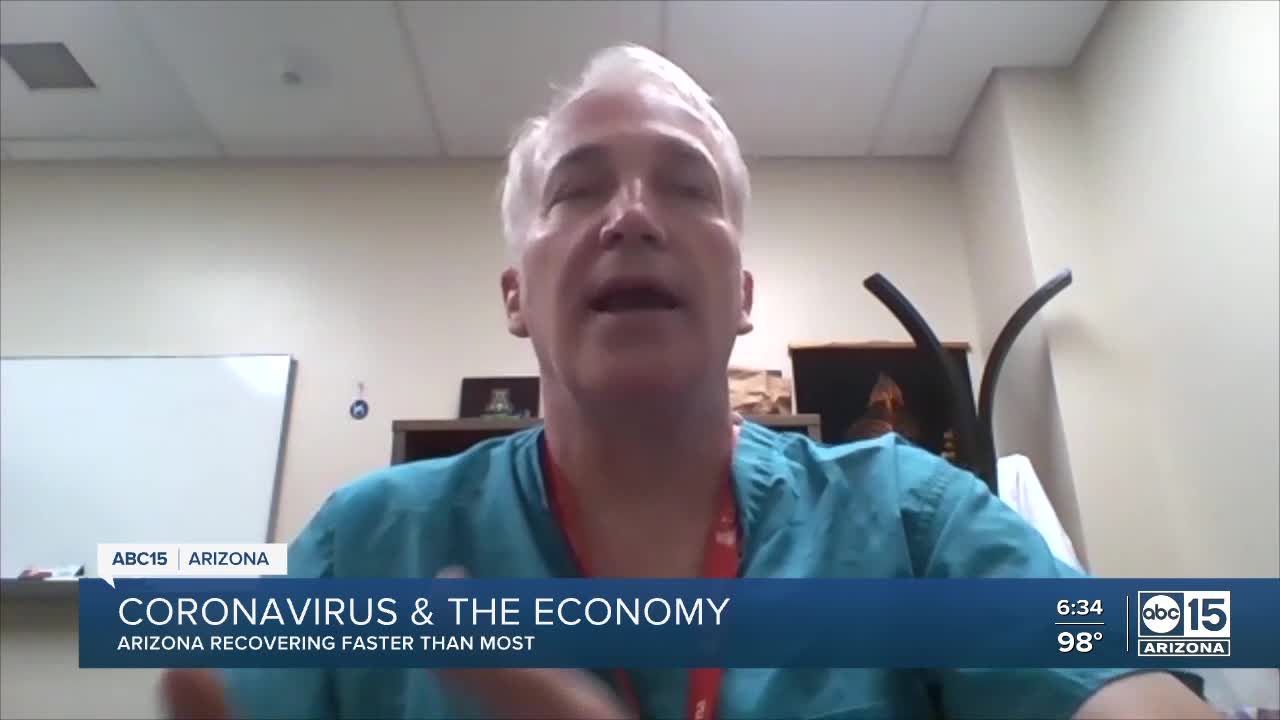 Coronavirus and the economy