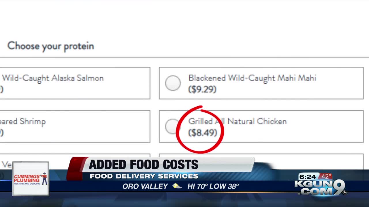 Hidden costs found in delivered food menu prices