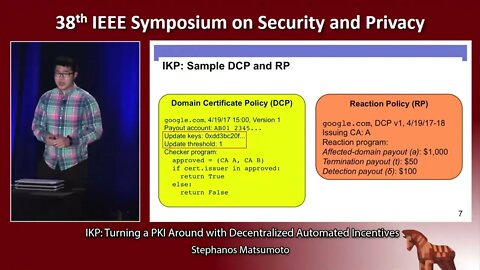 IKP Turning a PKI Around with Decentralized Automated Incentives