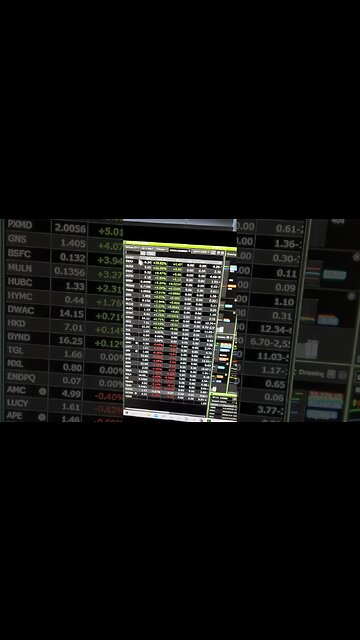 STOCKWHISPERER MONDAY OIL AND $ONCS GETS SMOKED