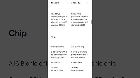 iPhone 15 vs iPhone 13 Any differences #apple #iPhone15 #iPhone13 #AppleEvent2023 #AppleEvent