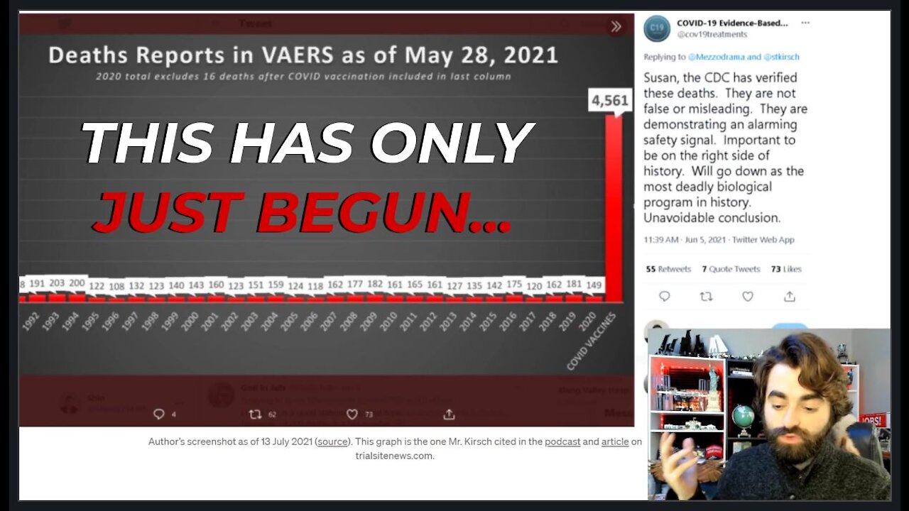 What Do We REALLY Know About VAERS? Are These Numbers ACCURATE?