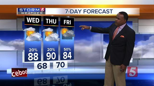 Lelan's Morning Forecast: Wednesday, August 2, 2017