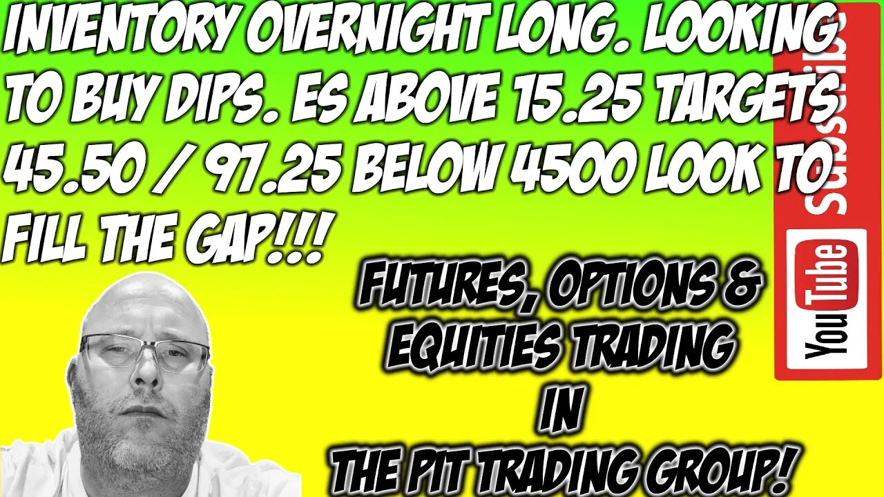 ES NQ Bid Breaking Balance - Premarket Trade Plan - The Pit Futures Trading