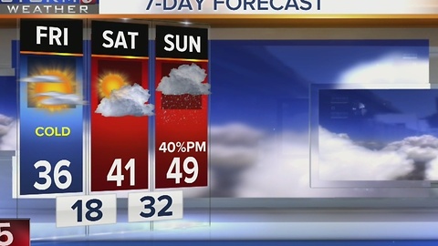Lelan's Early Morning Forecast: Friday, December 9, 2016