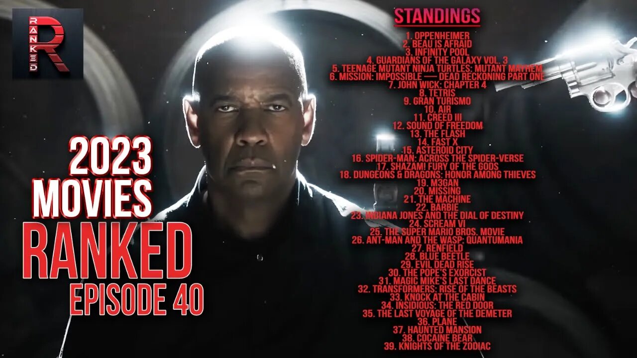 The Equalizer 3 | 2023 Movies RANKED - Episode 40