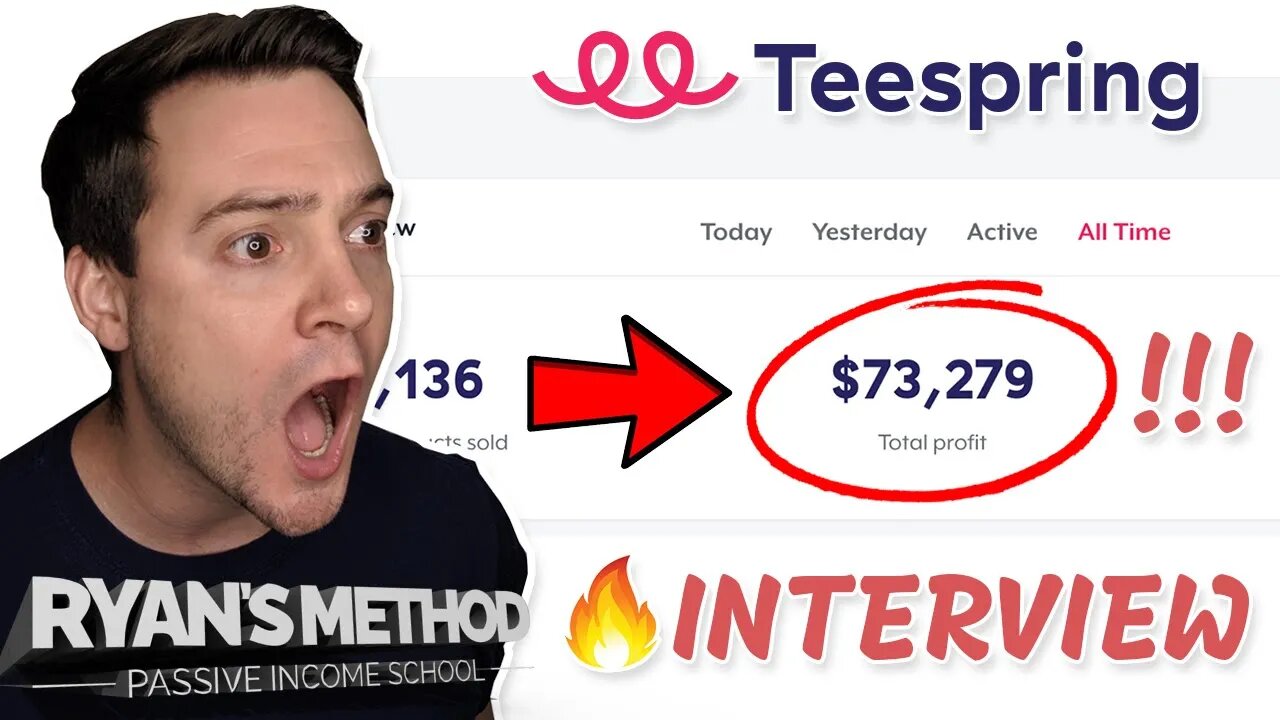 Interview w/ $70,000+ Teespring Seller Shimmy Morris 🔥