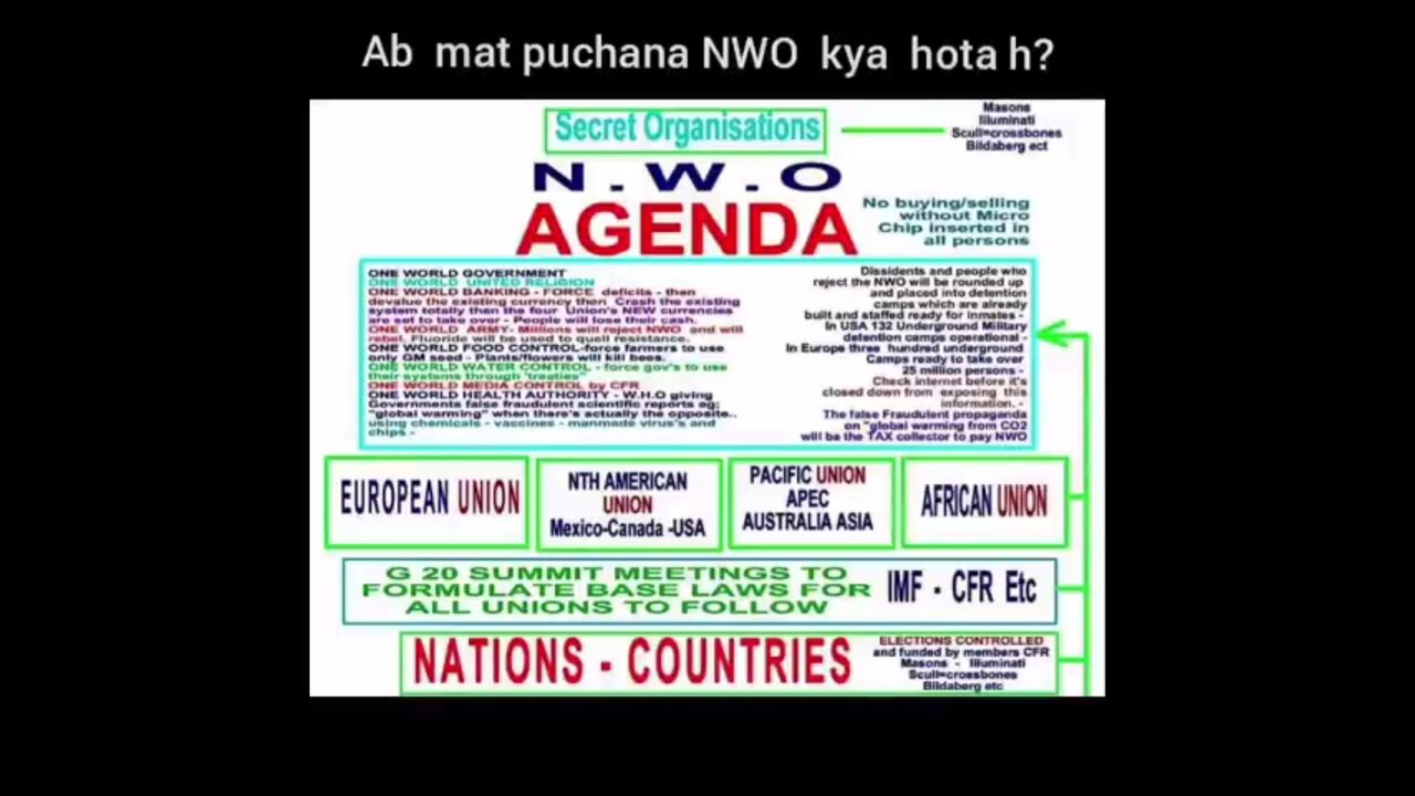 नई विश्व व्यवस्था एनडब्ल्यूओ एजेंडा 21 2030 Ab Mat Puchana New World Order NWO AGENDA21 2030 Kya Hai