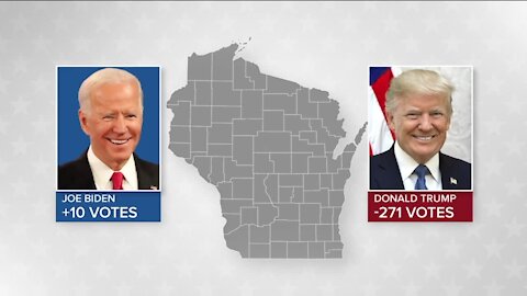 51 of 72 Wisconsin counties complete canvasses resulting in minor vote shift