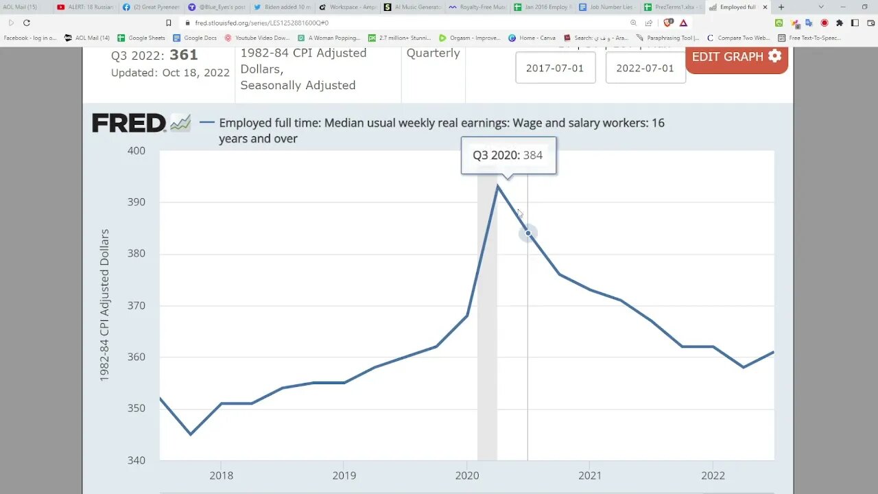 Are we earning more now or less?