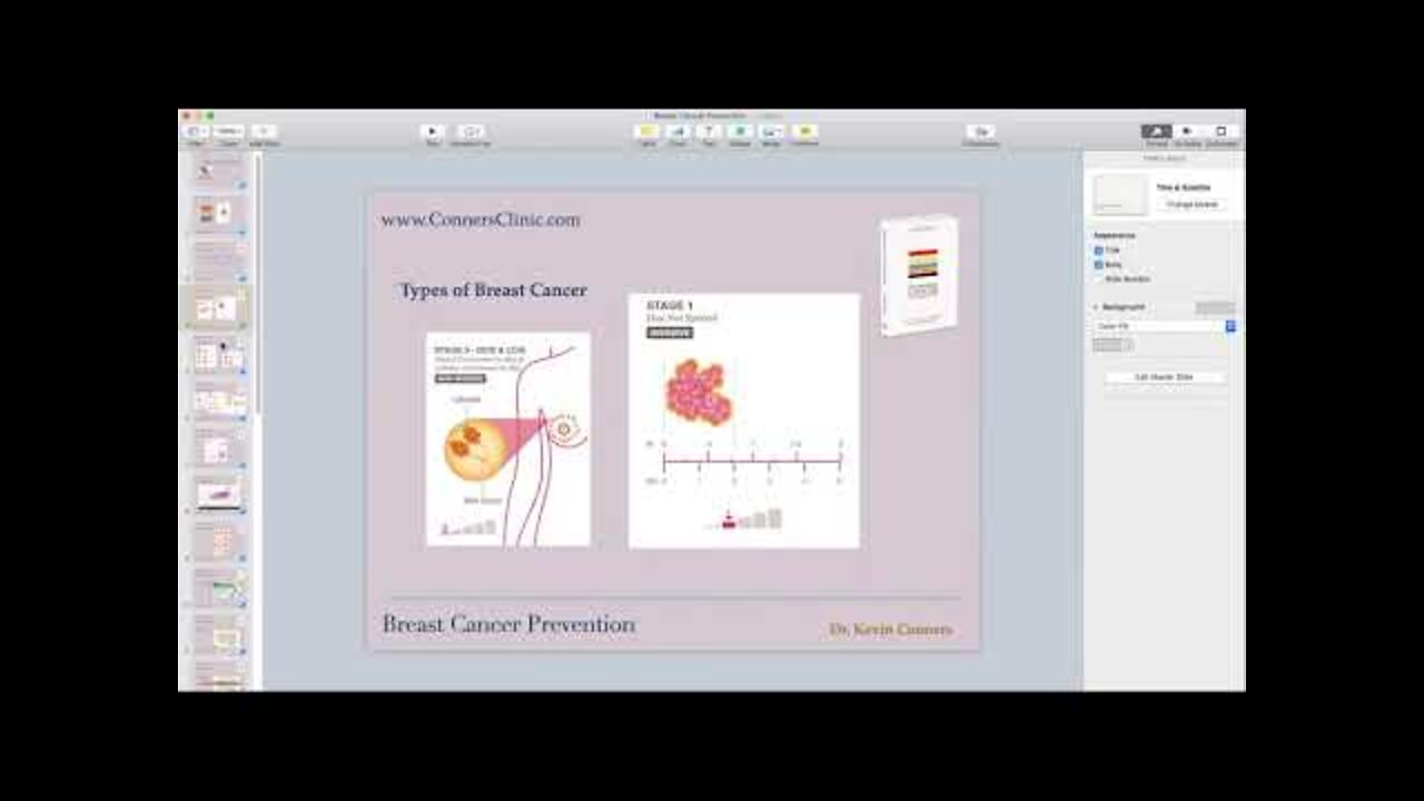 Breast Cancer Prevention - Dr. Kevin Conners | Conners Clinic