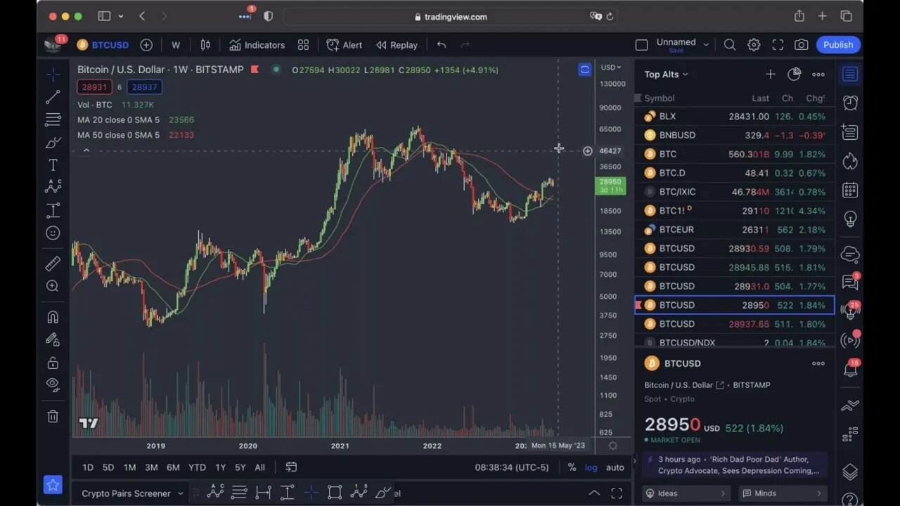 How to plan a $10,000,000 00 trade in Bitcoin, ETH, Cardano etc