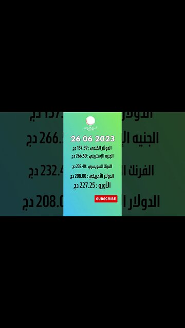 أسعار العملات الأجنبية