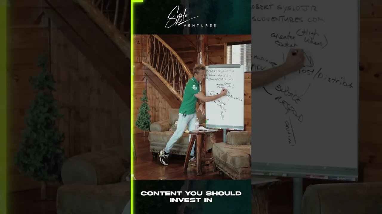 Content You Should Invest In | Syslo Ventures #shorts #content #advice