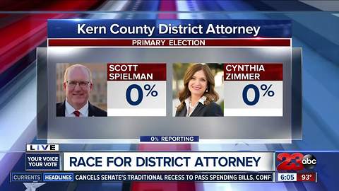 Race for District Attorney