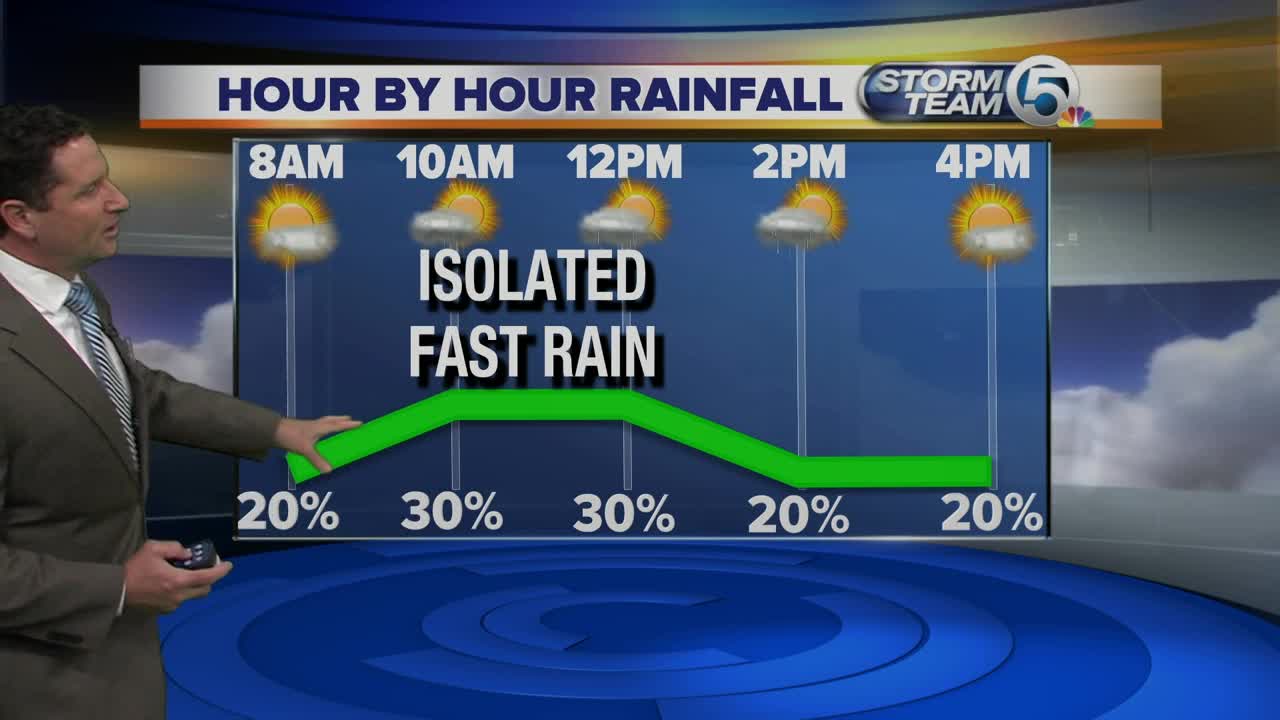 Wednesday midmorning forecast