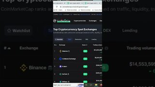 KUCOIN CUIDADO COM SEU DINHEIRO ATENÇÃO